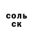 ТГК THC oil Dima Horodilov